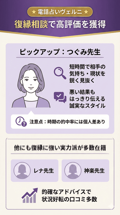 電話占いヴェルニの復縁相談と「つぐみ先生」の評判